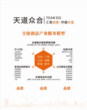 需要做企业宣传片、短视频代运营的老板看过来